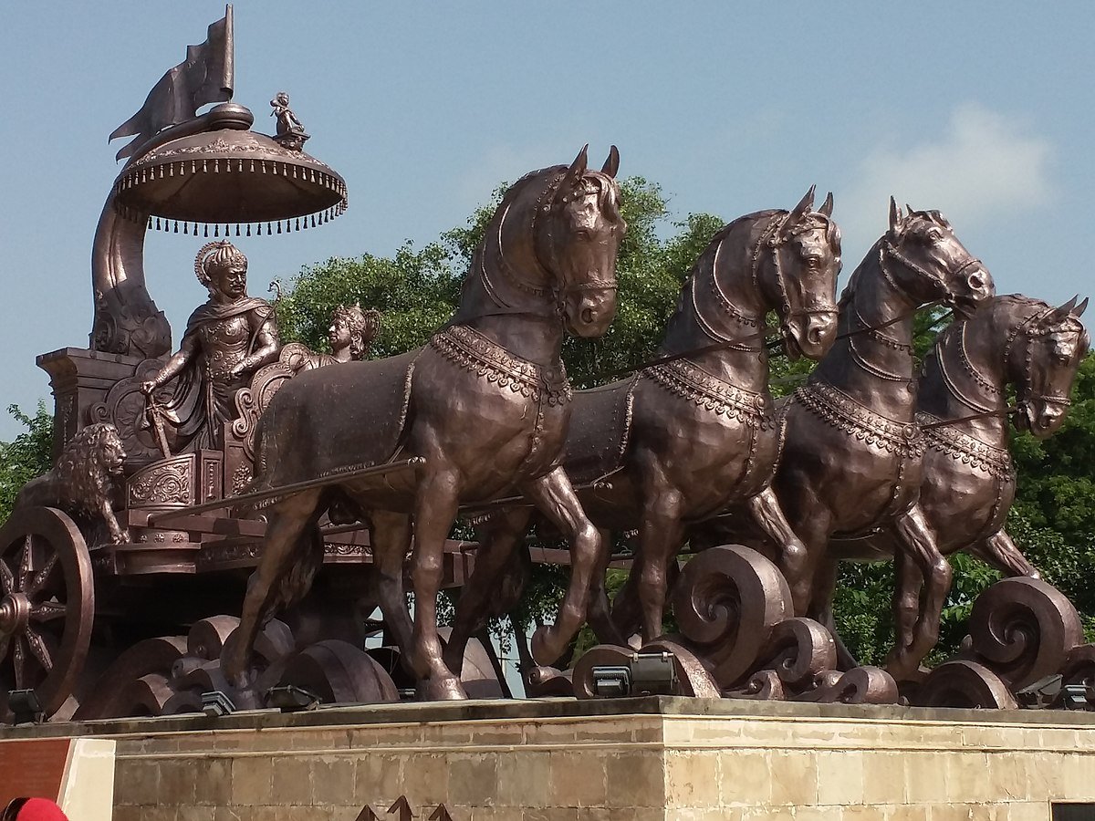 Kurukshetra Itinerary